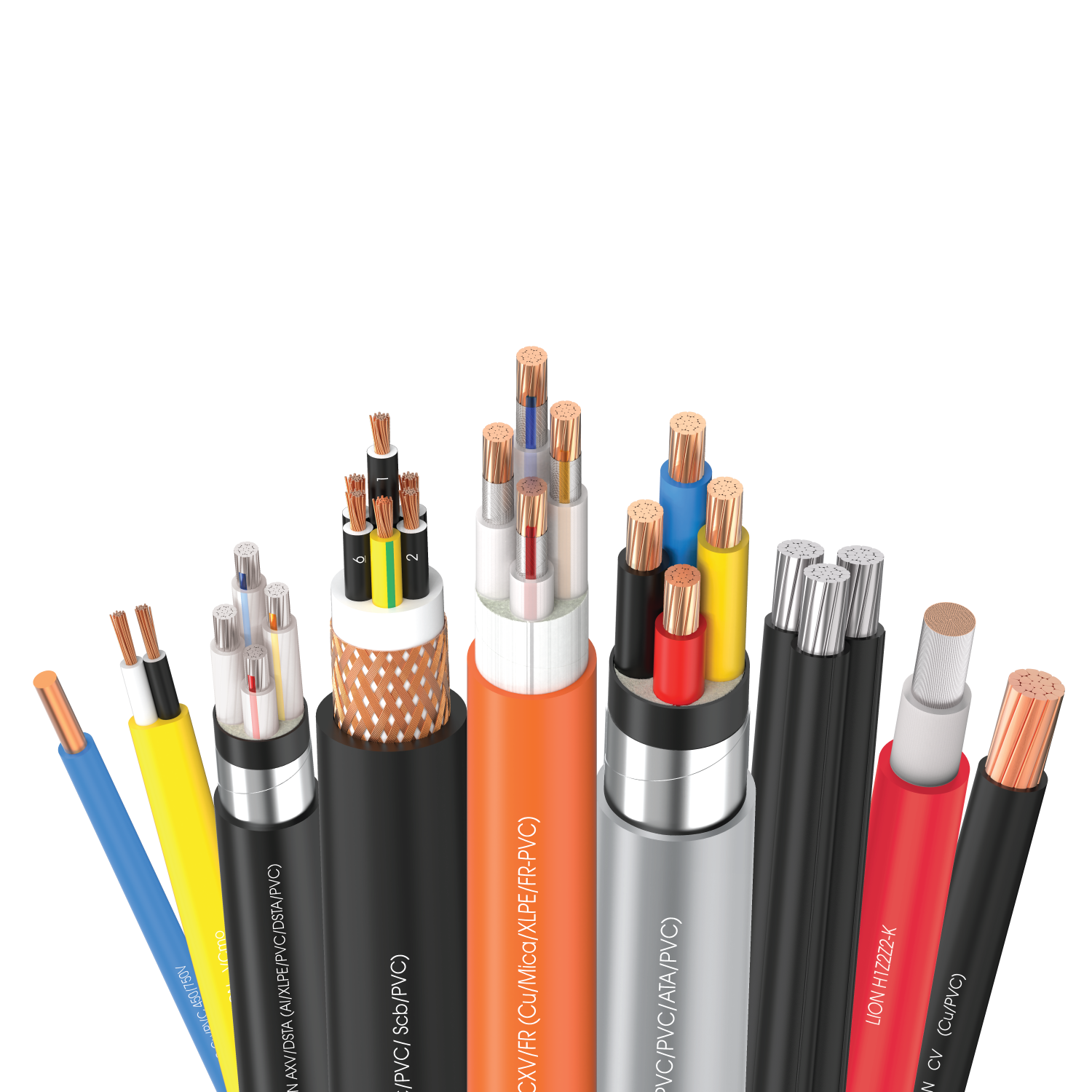 Electrical Cables